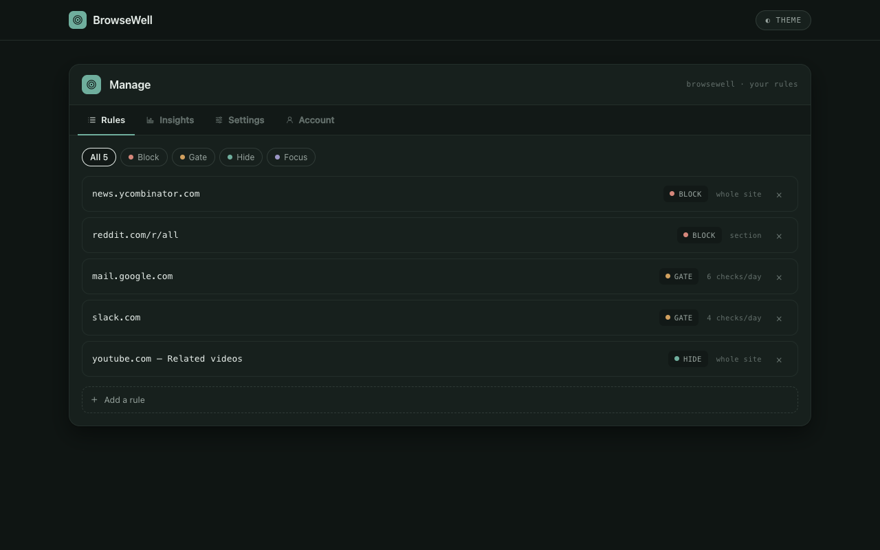 Manage rules page