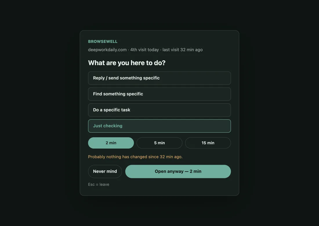 BrowseWell's intent gate on a guarded site: "What are you here to do?" with intent options and a bounded time window